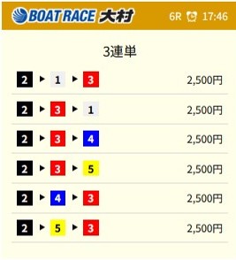 競艇ロジック 有料1本目 買い目画像